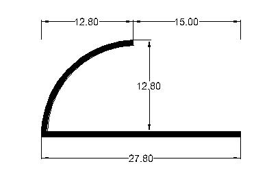 قطاع JOK ( CURV )